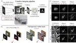 Toward all-in-focus lensless imaging with full-aperture radial masks