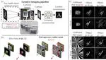 Toward all-in-focus lensless imaging with full-aperture radial masks