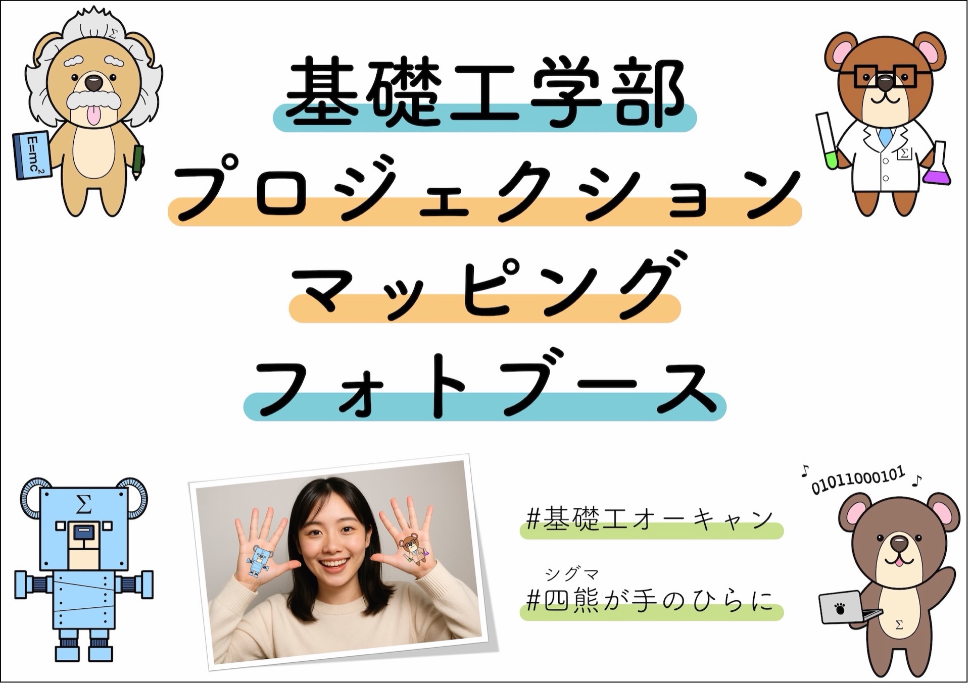 設置した看板