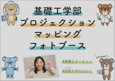 設置した看板