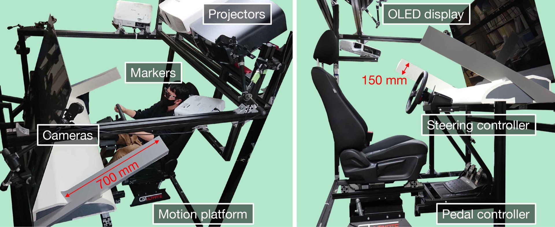 Prototype system.