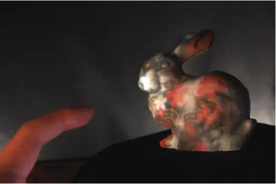 符号化大開口フレネルレンズを用いた影なしプロジェクタ